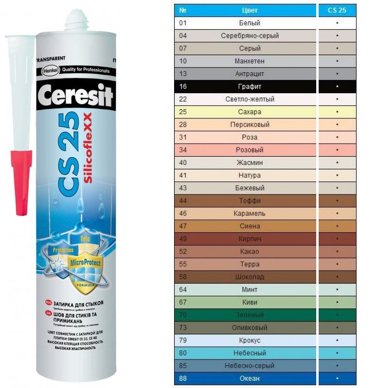 Затирка силиконовая Ceresit CS25 д/стыков СЕРЕБР-СЕРЫЙ (280мл/12шт/1200шт)