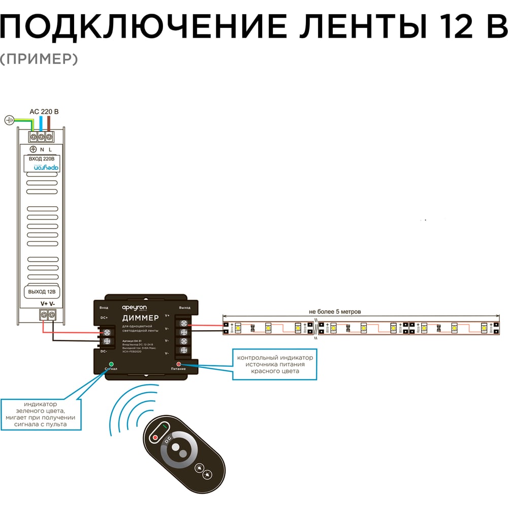 Светодиодная лента, 12В, 4,8Вт/м, smd3528, 6д/м, IP20, 280Лм/м, ширина подложки 8мм, 5м, синий