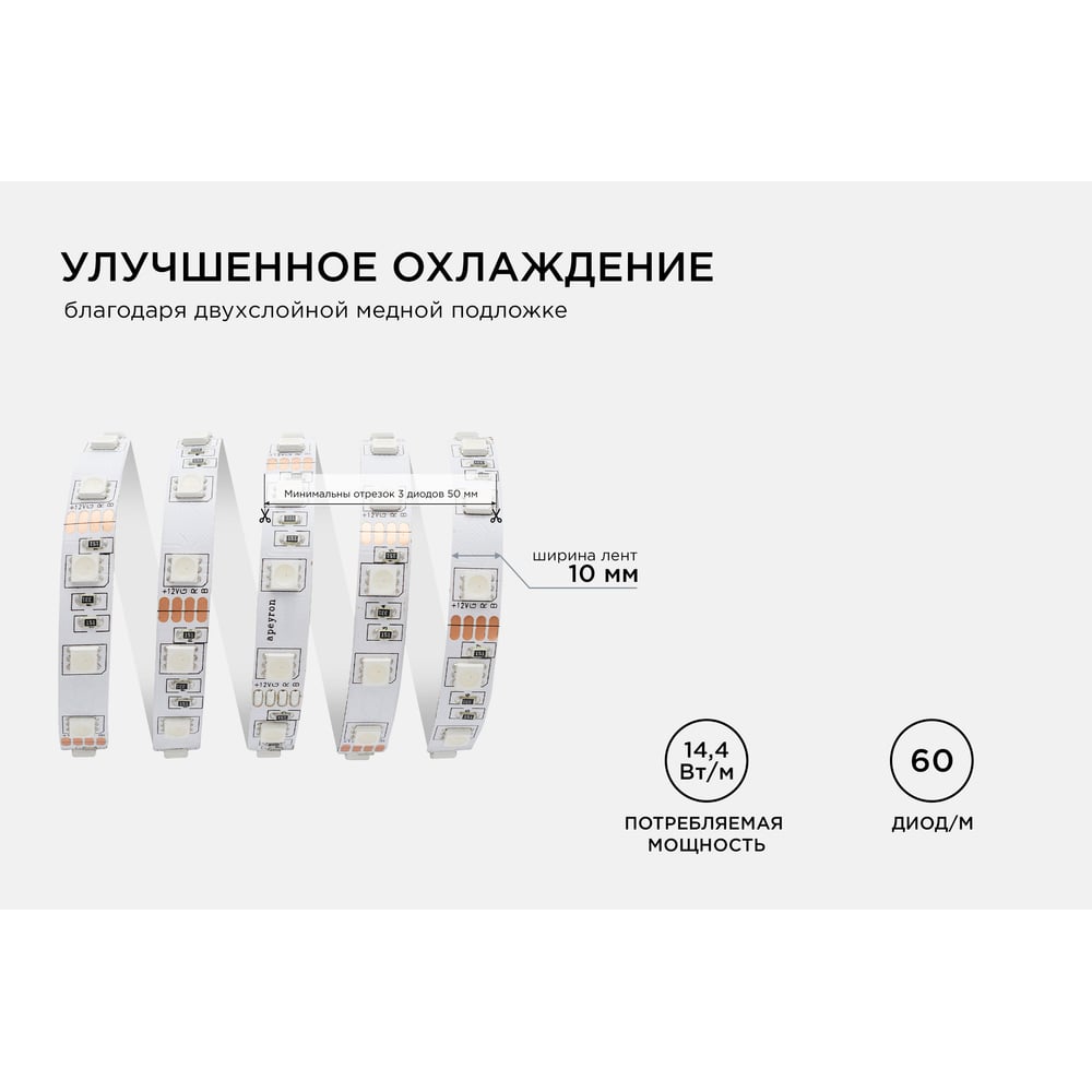 Светодиодная лента Apeyron 12В, СТ, 14,4Вт/м, smd5050, 60д/м, IP20, подложка 10мм, 5м, RGB 00-17