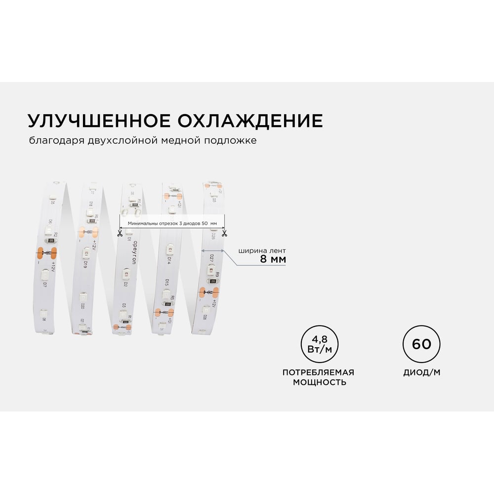 Светодиодная лента, 12В, 4,8Вт/м, smd3528, 6д/м, IP20, ширина подложки 8мм, 5м, зеленый