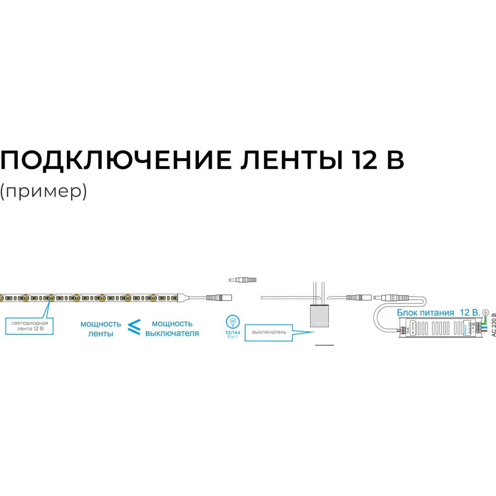 Светодиодная лента, 12В, 4,8Вт/м, smd3528, 6д/м, IP20, ширина подложки 8мм, 5м, зеленый