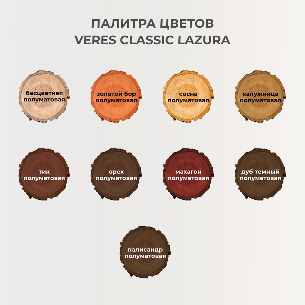Морилка Veres Classic Lazura 0,9л бесцветный полуматовая (6шт/уп)