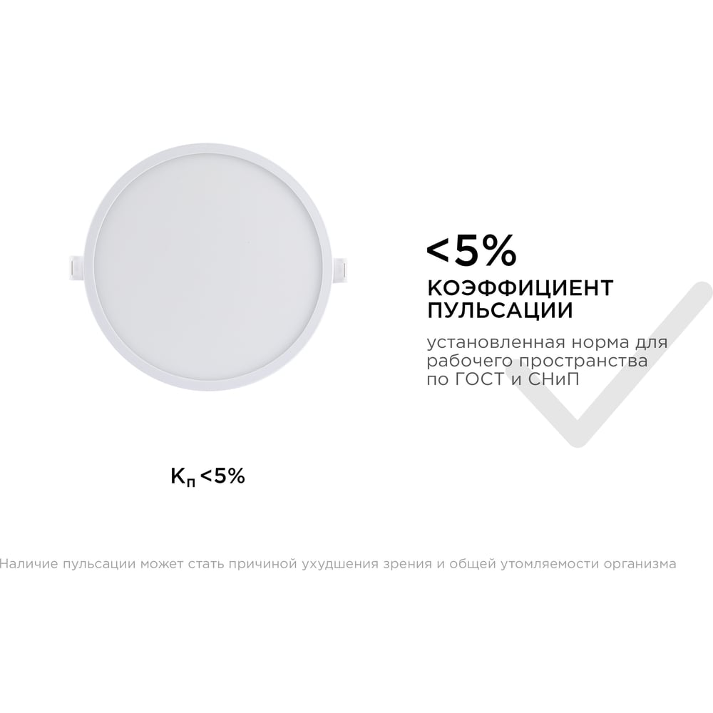 06-55 Светодиодная панель накладная круглая 220В, 18Вт,