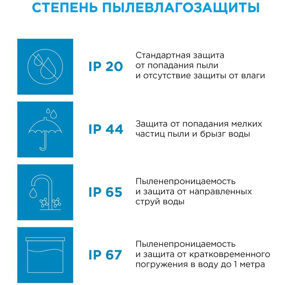 06-57 Светодиодная панель накладная квадратная 220В, 8Вт