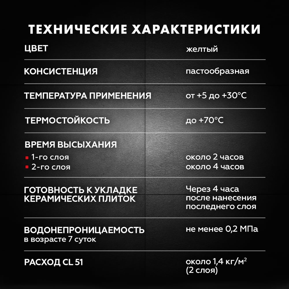 Гидроизоляция Ceresit CL51 ПОЛИМЕРНАЯ эластичная (5кг/120шт)