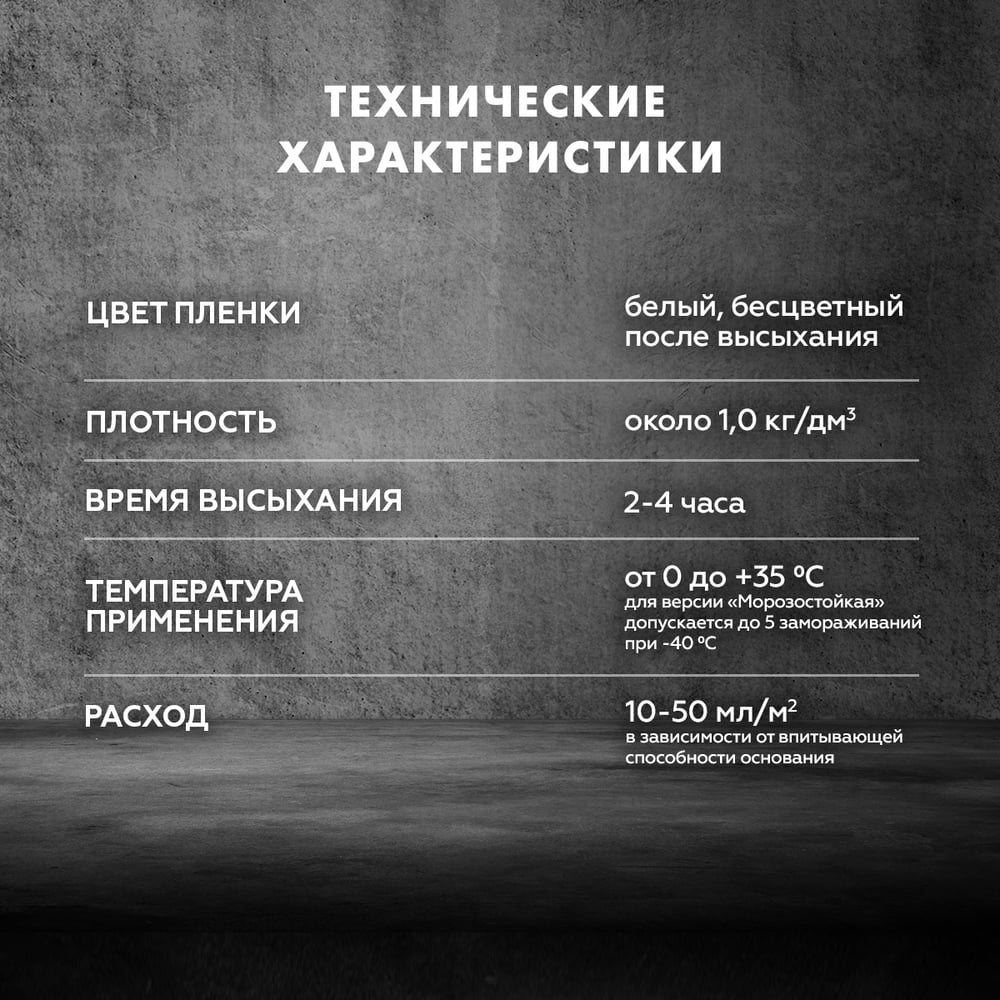 Грунтовка-концентрат (1:9) Ceresit СТ17 (5л/120шт)