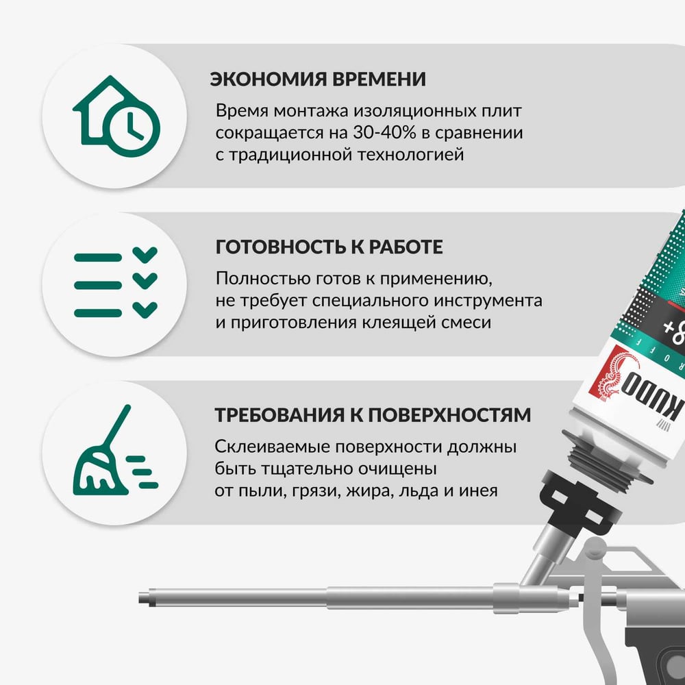 Клей полиуретановый профессиональный всесезонный для строительных блоков KUDO PROFF 28+ KUPP10UABL