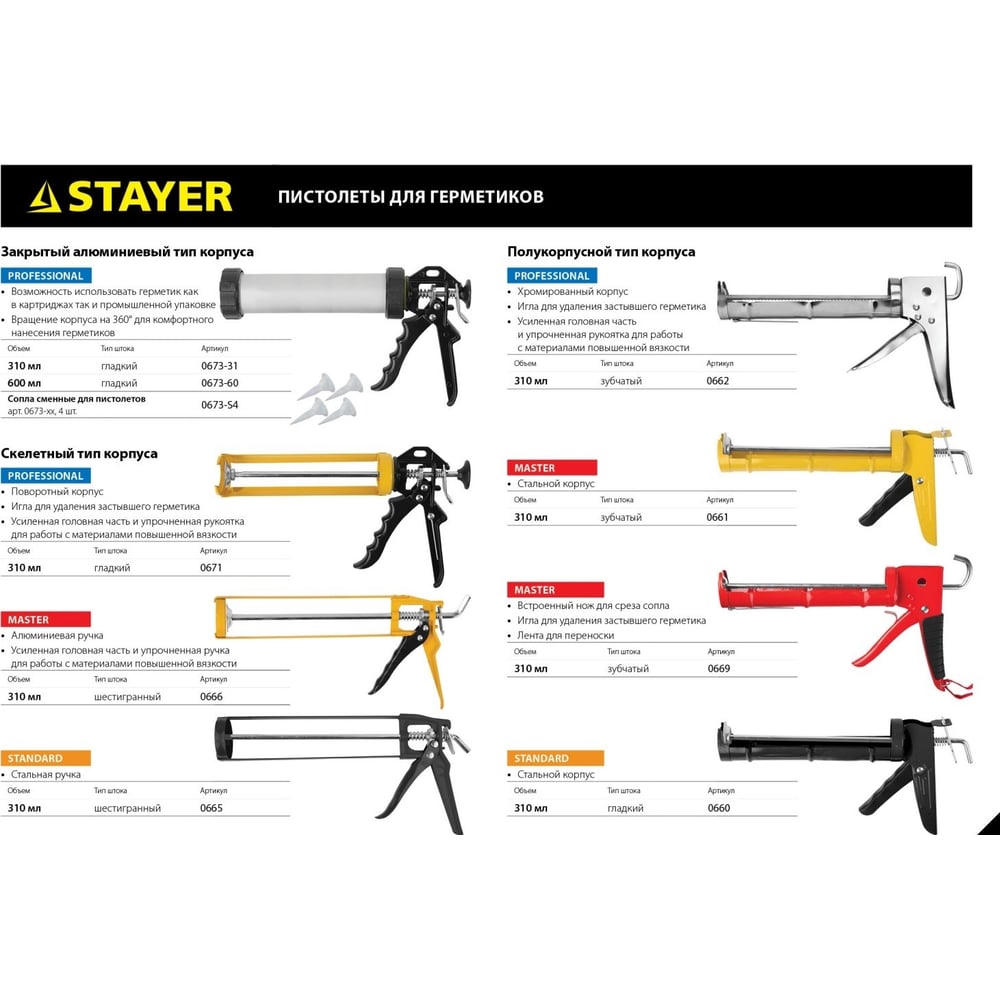 Пистолет для герметика полукорпусной 310мл, STAYER Standart