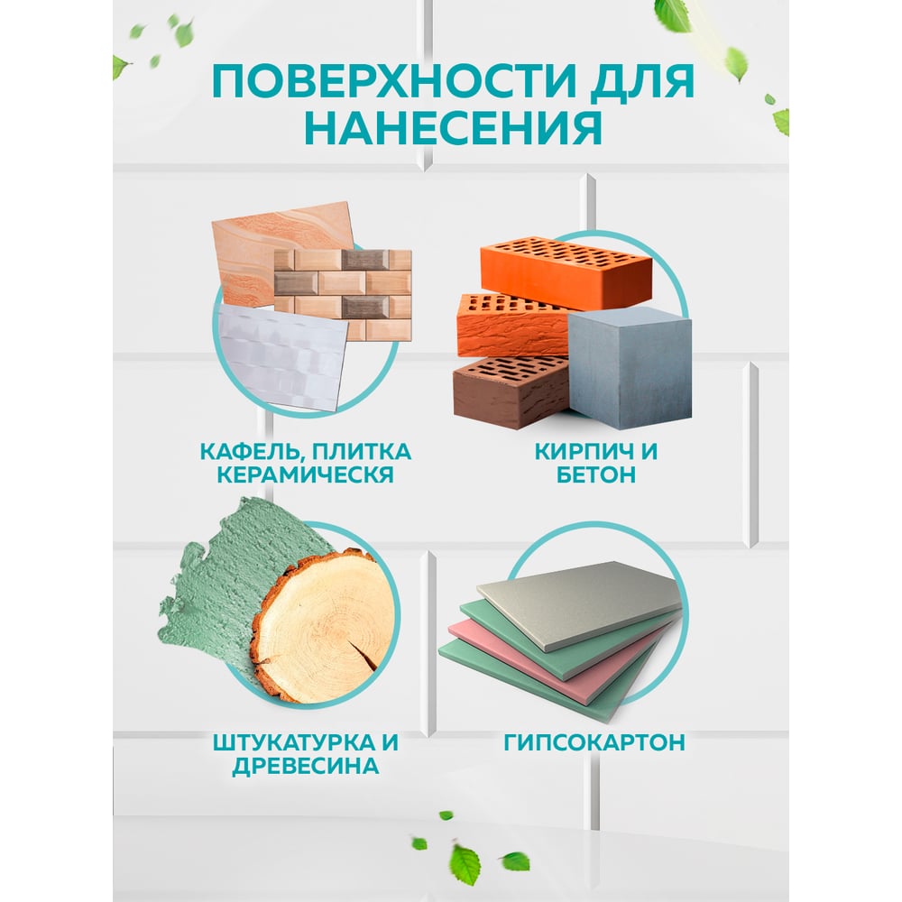 Универсальный антисептик для любых поверхностей FARBITEX Антиплесень 4300004250
