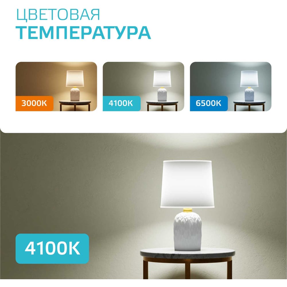 Лампа светодиодная LED Elementary Шар 6W E14 4100k, нейтральный белый, GAUSS