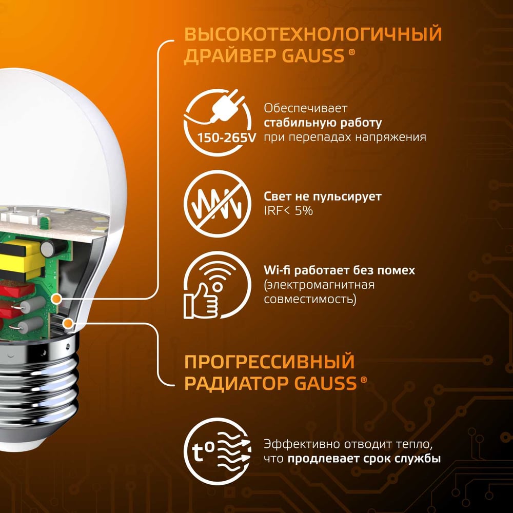 Лампа светодиодная LED шар 9,5W E27 3000K, теплый белый, GAUSS