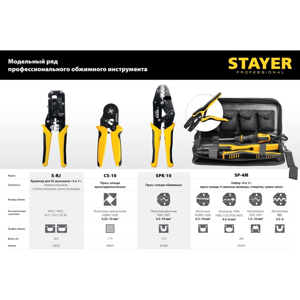 Пресс-клещи для втулочных наконечников Профессионал, 0,25-10мм, CS-10, STAYER