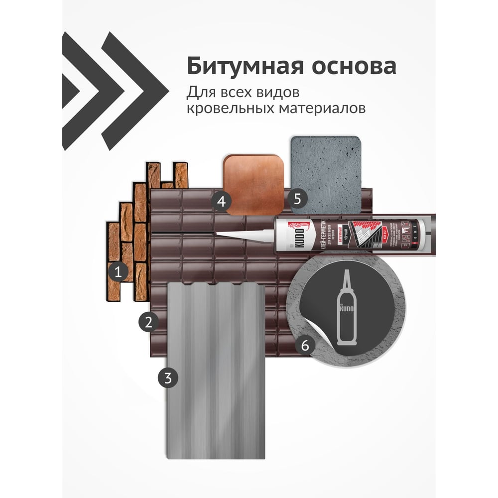 Герметик KUDO KSK612 битумный для кровли 280мл, черный (12шт/уп)