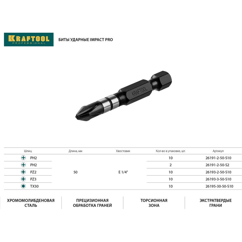 Биты Kraftool Impact Pro, Philips, E 1/4, PH2, 50мм