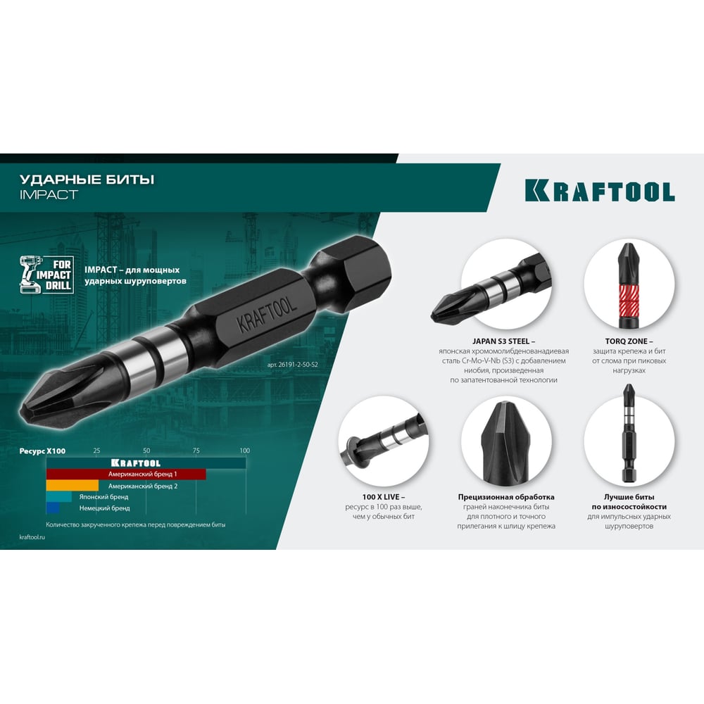 Биты Kraftool Impact Pro, Philips, E 1/4, PH2, 50мм