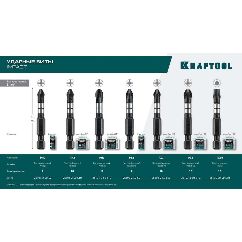Биты Kraftool Impact Pro, Philips, E 1/4, PH2, 50мм
