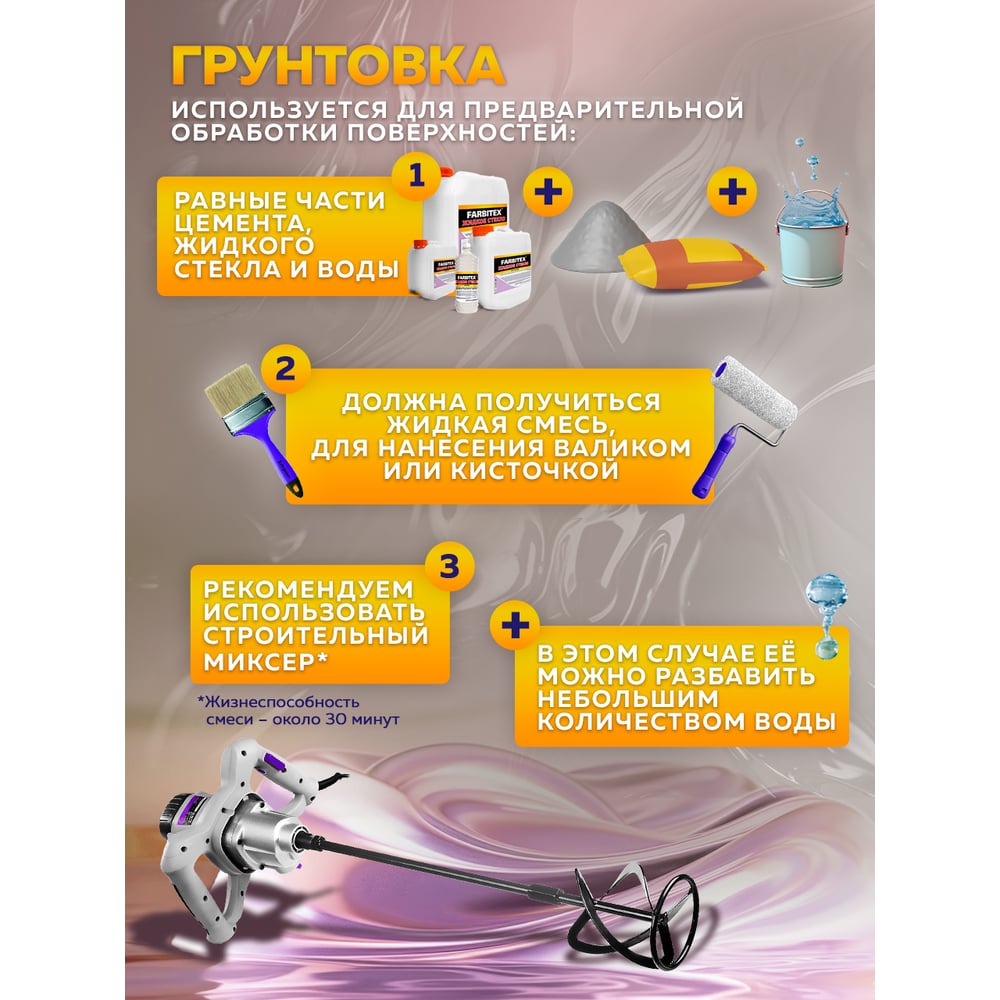 Жидкое стекло Farbitex 3.8 кг 4100009947