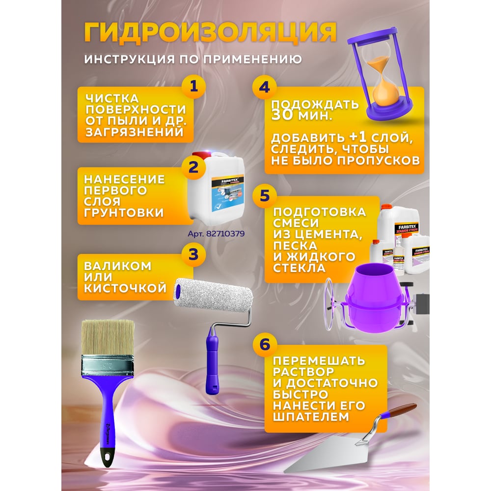 Жидкое стекло Farbitex 14 кг 4100009949