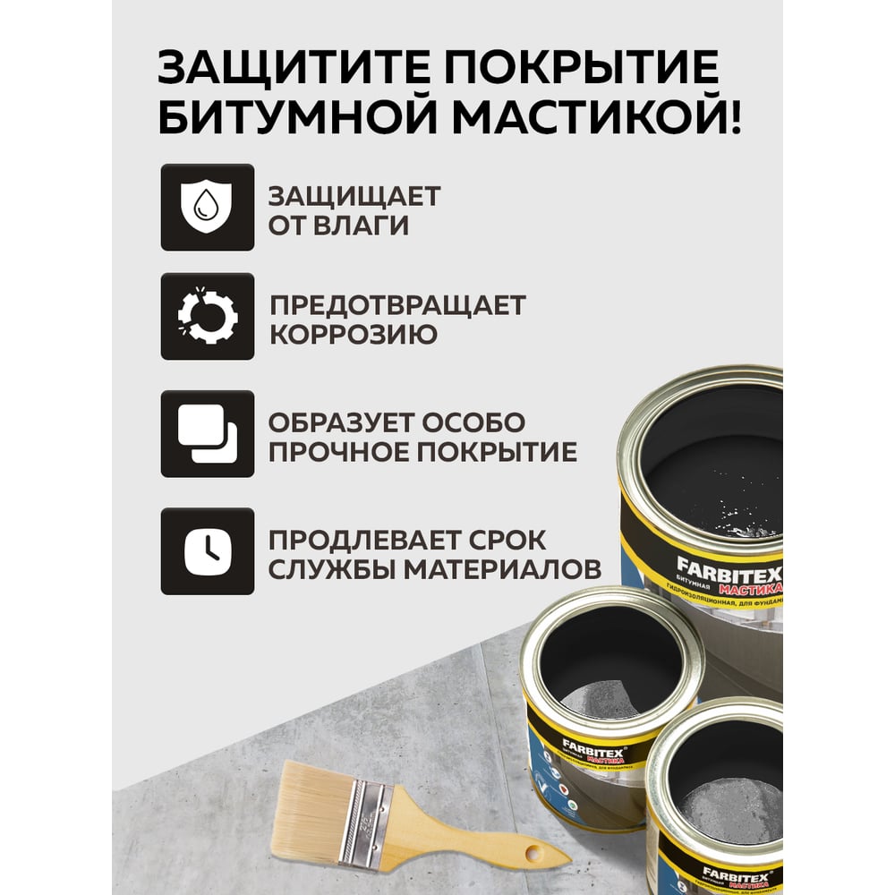 Мастика битумная гидроизоляционная (8кг). FARBITEX