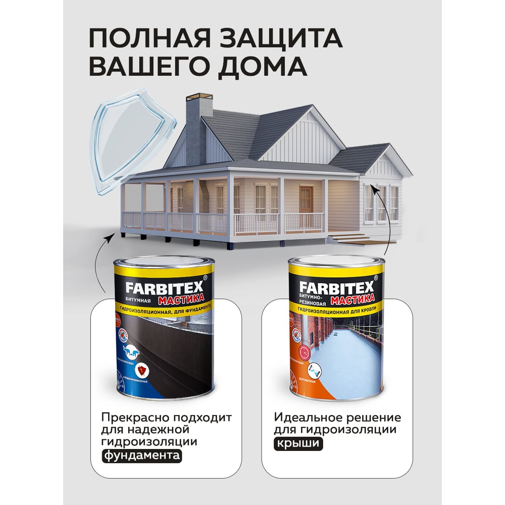 Мастика битумная гидроизоляционная (8кг). FARBITEX