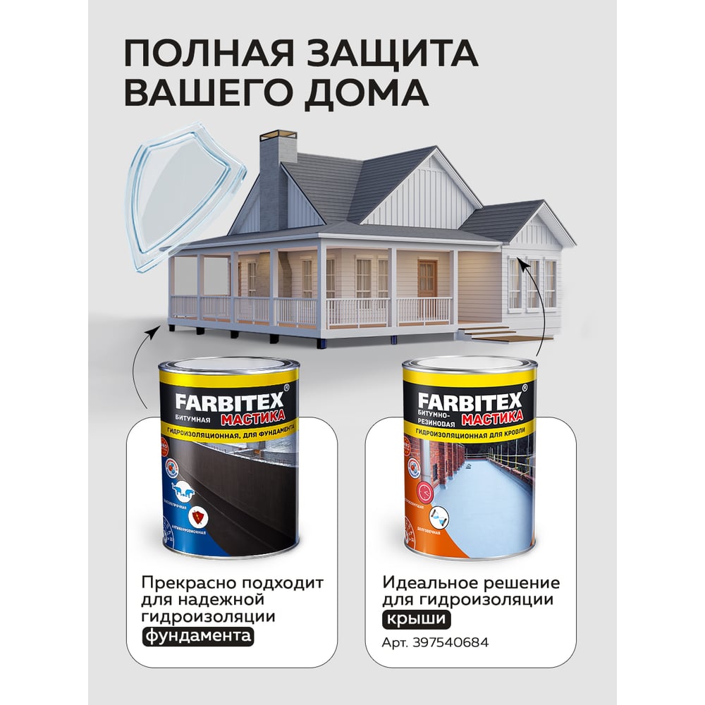 Мастика битумная гидроизоляционная (8кг). FARBITEX