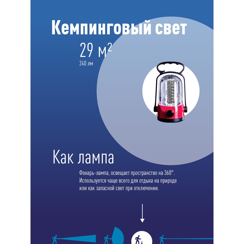 Фонарь-светильник Космос 6010LED Питание 220V
