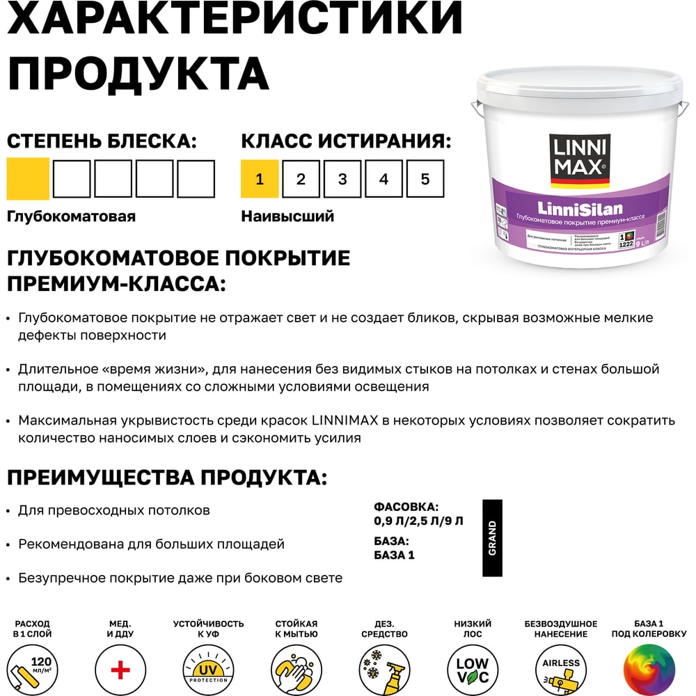 Водно-дисперсионная краска LINNIMAX LinniSilan (Caparol CapaSilan) для внутренних работ база 1 9 л 948105757