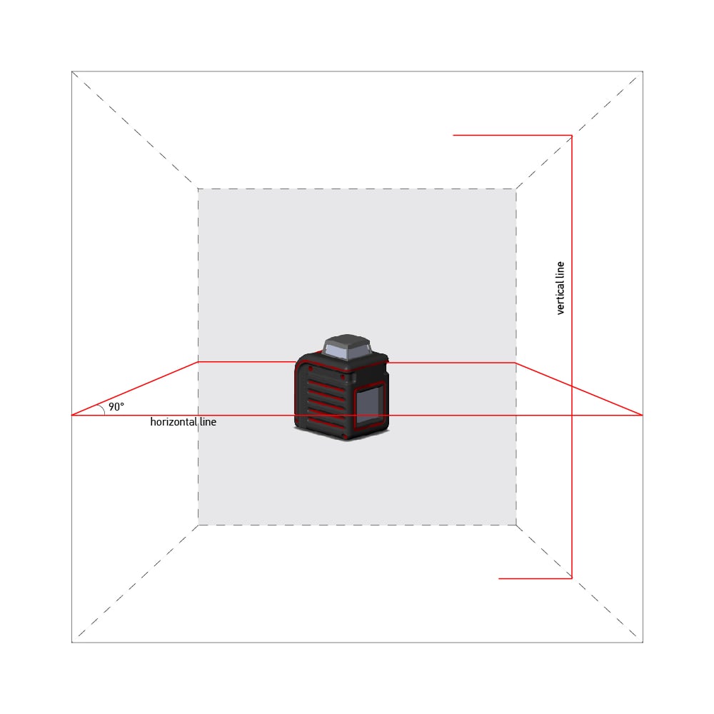 Уровень лазерный CUBE 360*, 2 красных диода, проекция, Hm 635, диапазон 20м, ADA