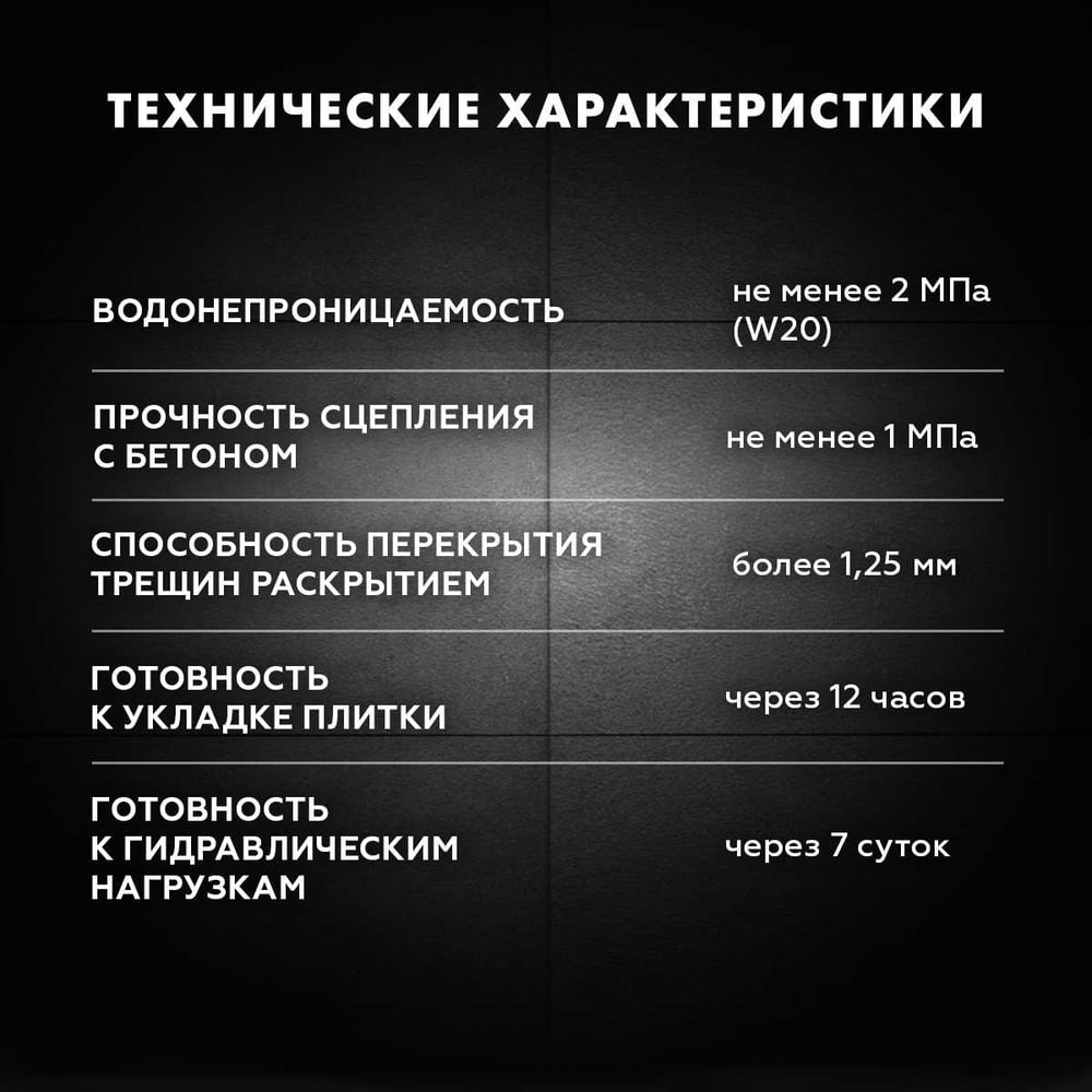 Ceresit CR 166/24 Гидроизоляция Комп.А сухая смесь