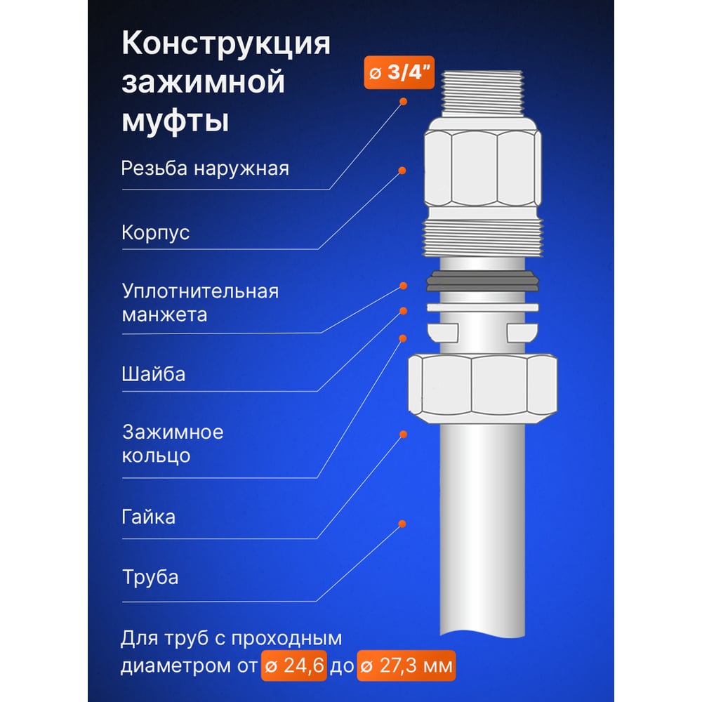 Муфта зажимная наружная 3/4"; Ду 20; Дн 24,6-27,3