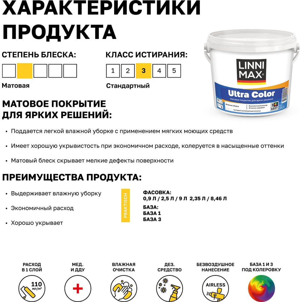 Краска водно-дисперсионная для внутренних работ LINNIMAX Ultra Color / Ультра Колор База 1, 0,9 л 948106202