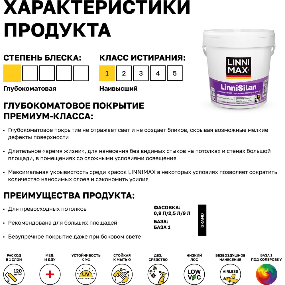 Краска водно-дисперсионная для внутренних работ LINNIMAX LinniSilan / ЛинниСилан База 1, 0,9 л 948106184