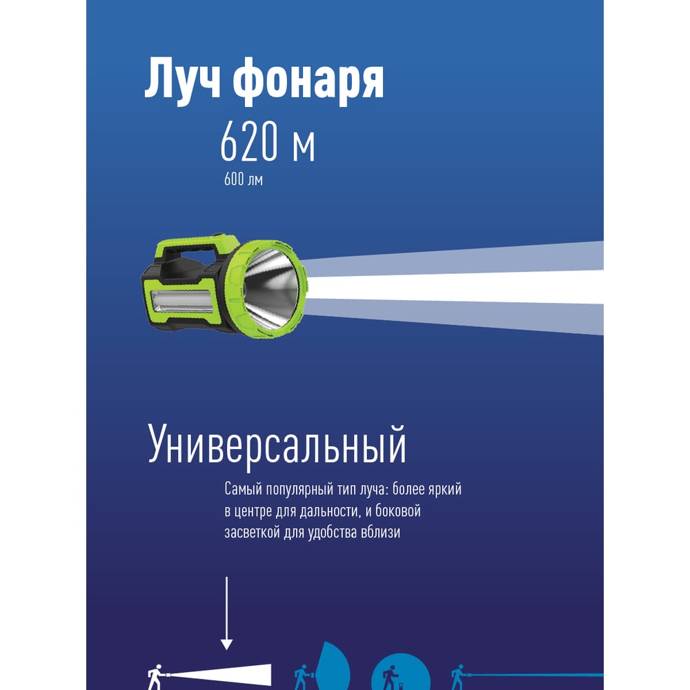 Фонарь ручной Космос 9110WUSB, питание: 220V
