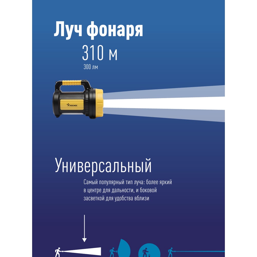 Фонарь ручной Космос 2005W_EX, питание: 220V