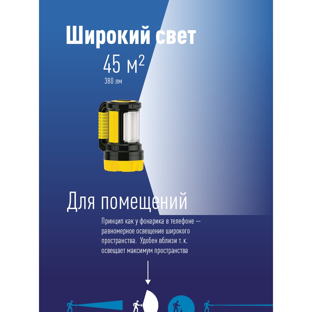 Фонарь ручной Космос 2005W_EX, питание: 220V