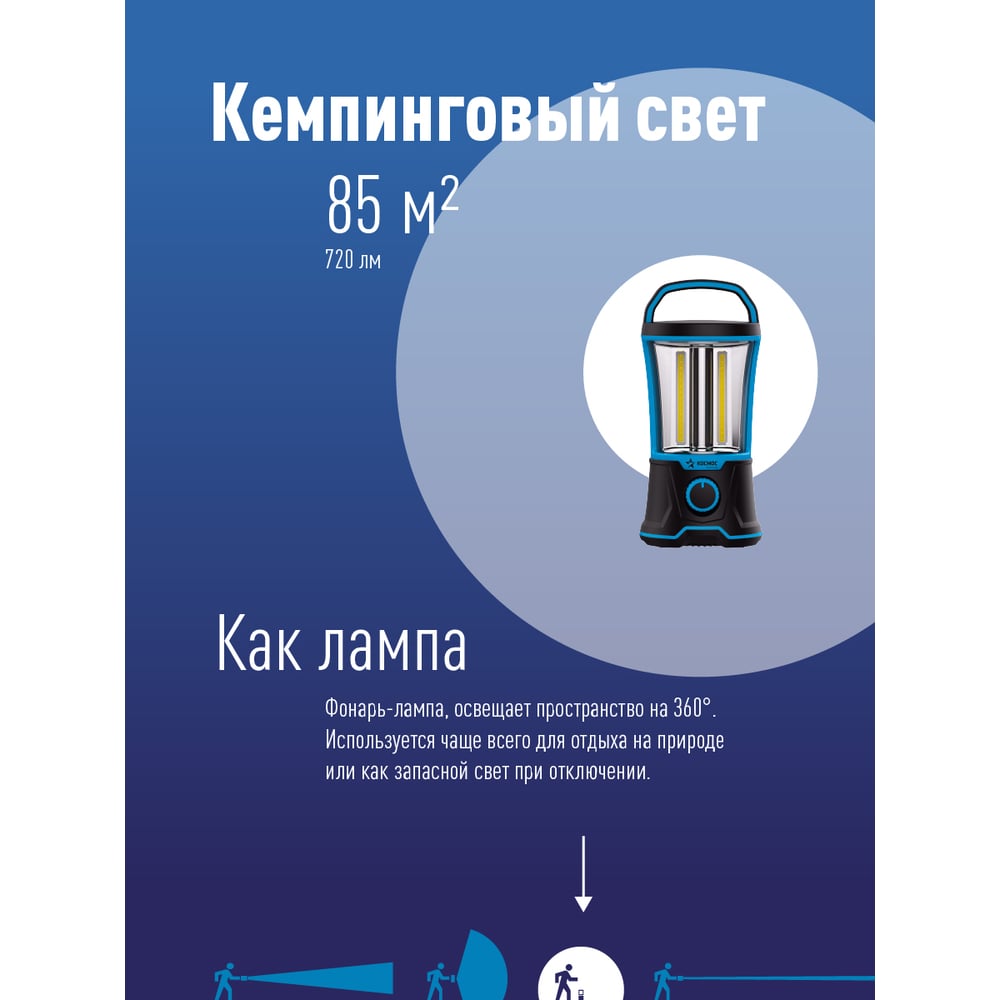 Фонарь-светильник Космос 6011LED, питание: 220V