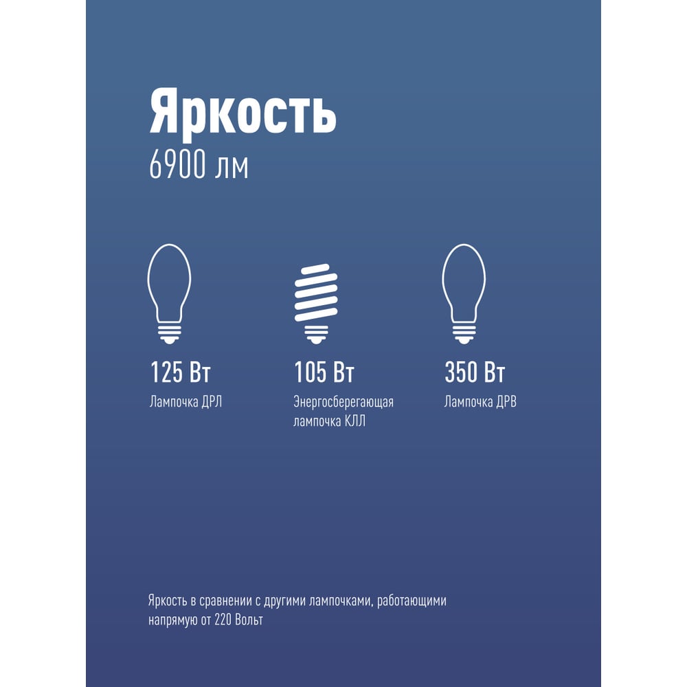 Светодиодная лампа Космос HWLED 80W 220V E27 6500K переходник в комплекте на Е40 LksmHWLED80WE2765