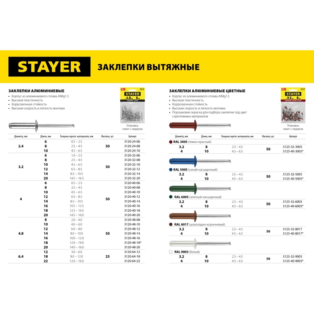 Алюминиевые заклепки Stayer Pro-FIX, 6.4х18 мм, 25шт Professional 3120-64-18