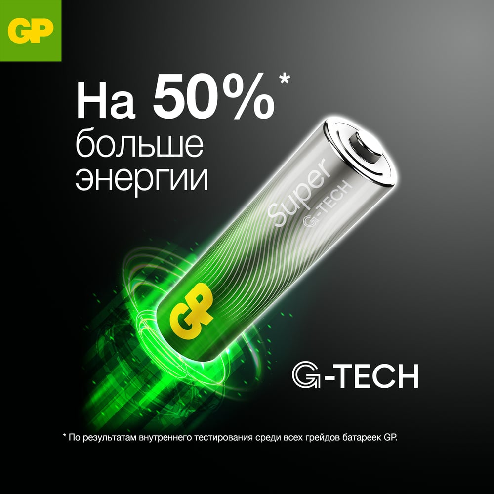 Батарейка Superalkaline LR20 13А