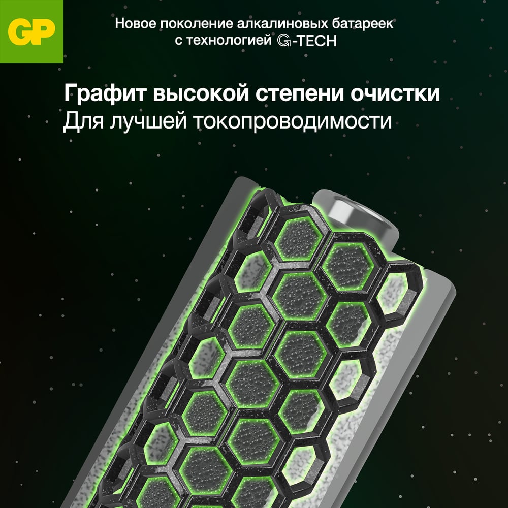 Батарейка Superalkaline LR20 13А