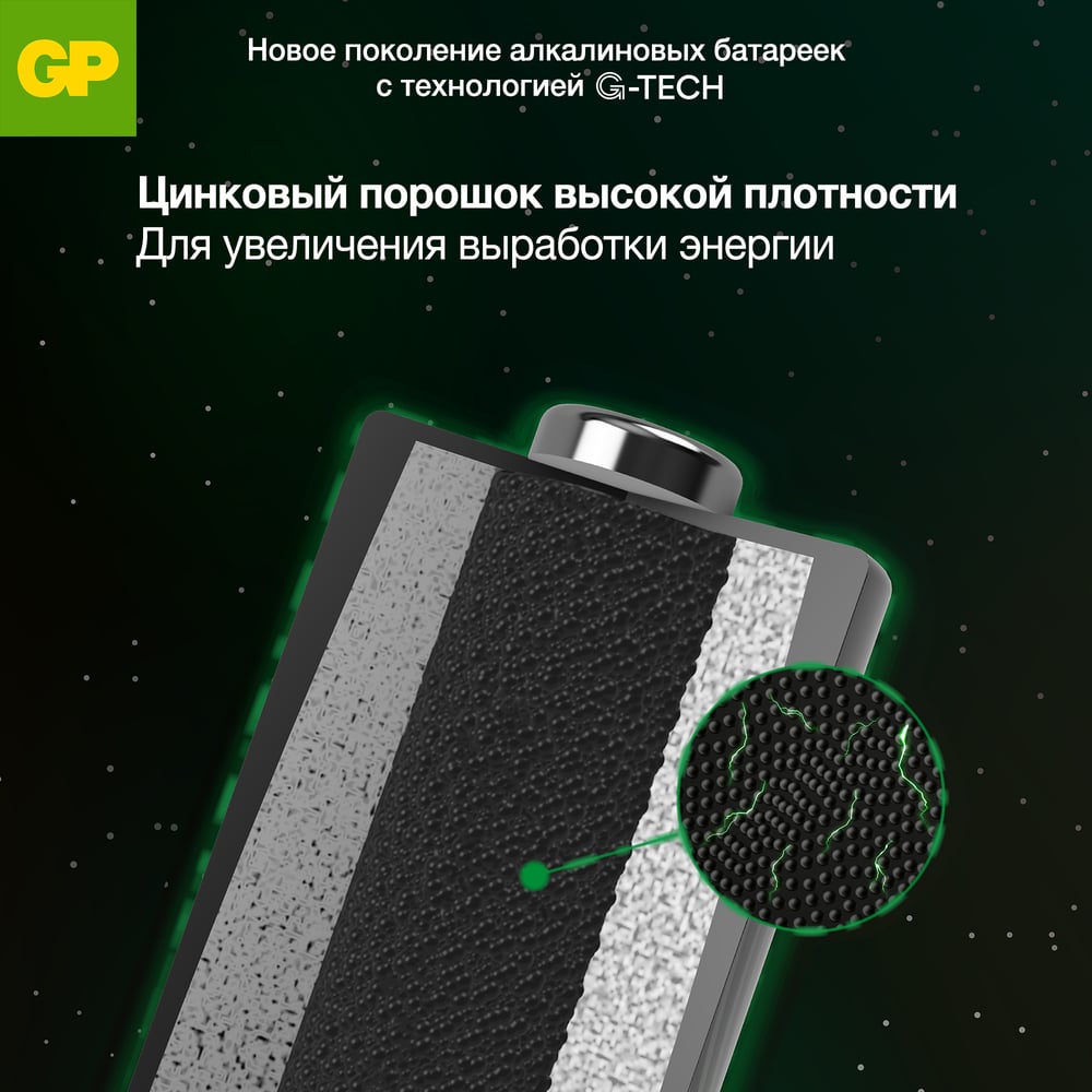 Батарейка Superalkaline LR20 13А