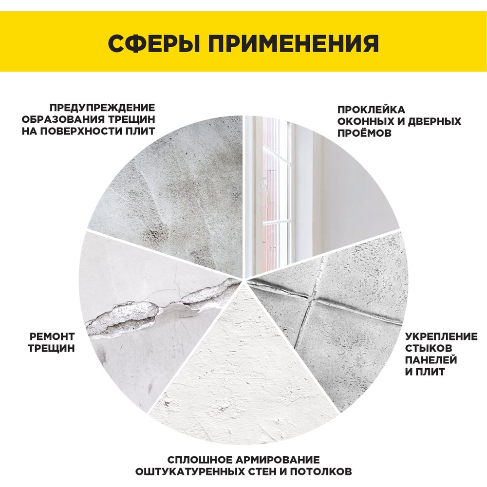 Самоклеящаяся серпянка AVIORA 50 мм, 50 м 302-107