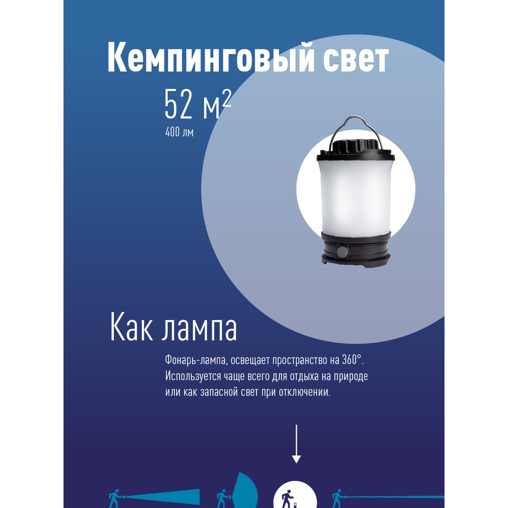 Фонарь-светильник Космос KOS604Lit