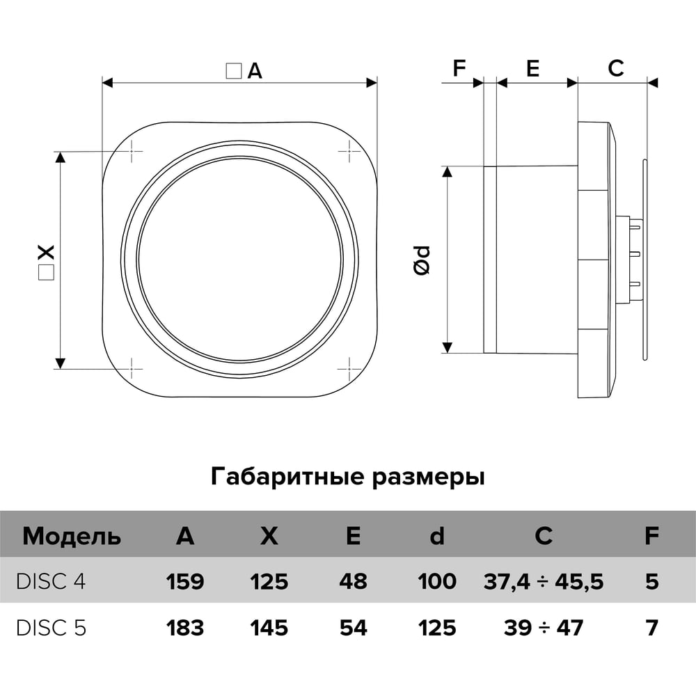 Вытяжной вентилятор ERA DISC D100