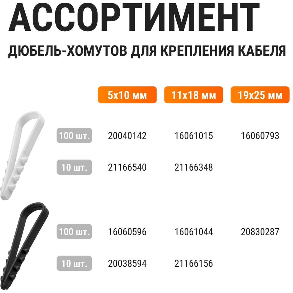 Дюбель-хомут ДХК-10 для круглого кабеля 5-10мм нейлон черный (100шт) TDM
