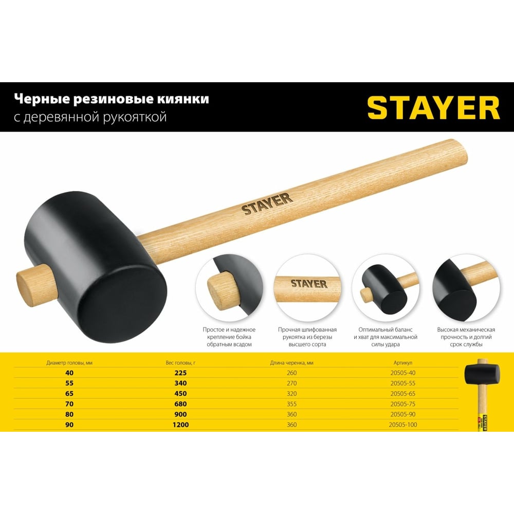 Чёрная резиновая киянка STAYER 680 г 20505-75