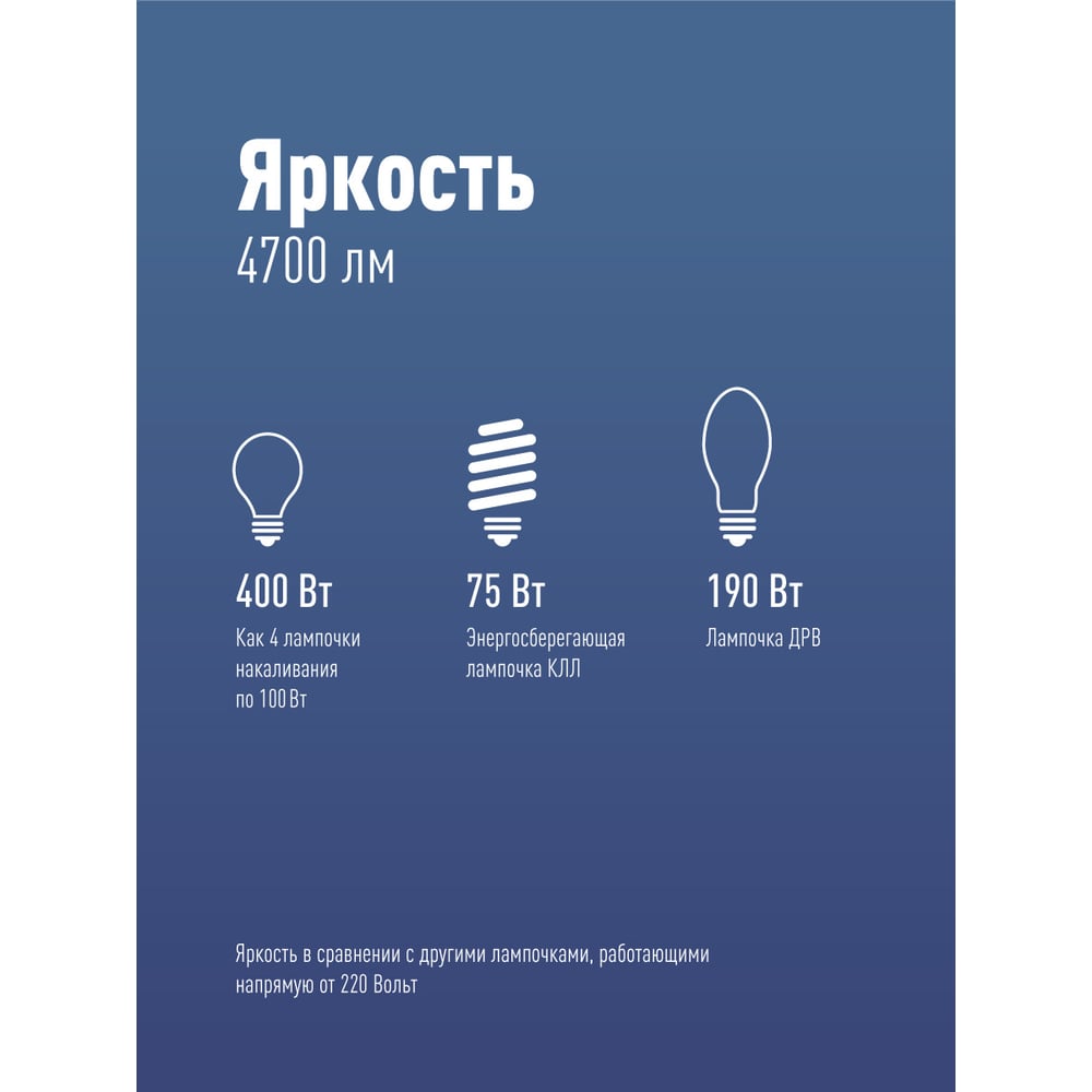 Светодиодная высокомощная лампа КОСМОС HWLED 50Вт 220В E27 6500К 447920 LksmHWLED50WE2765