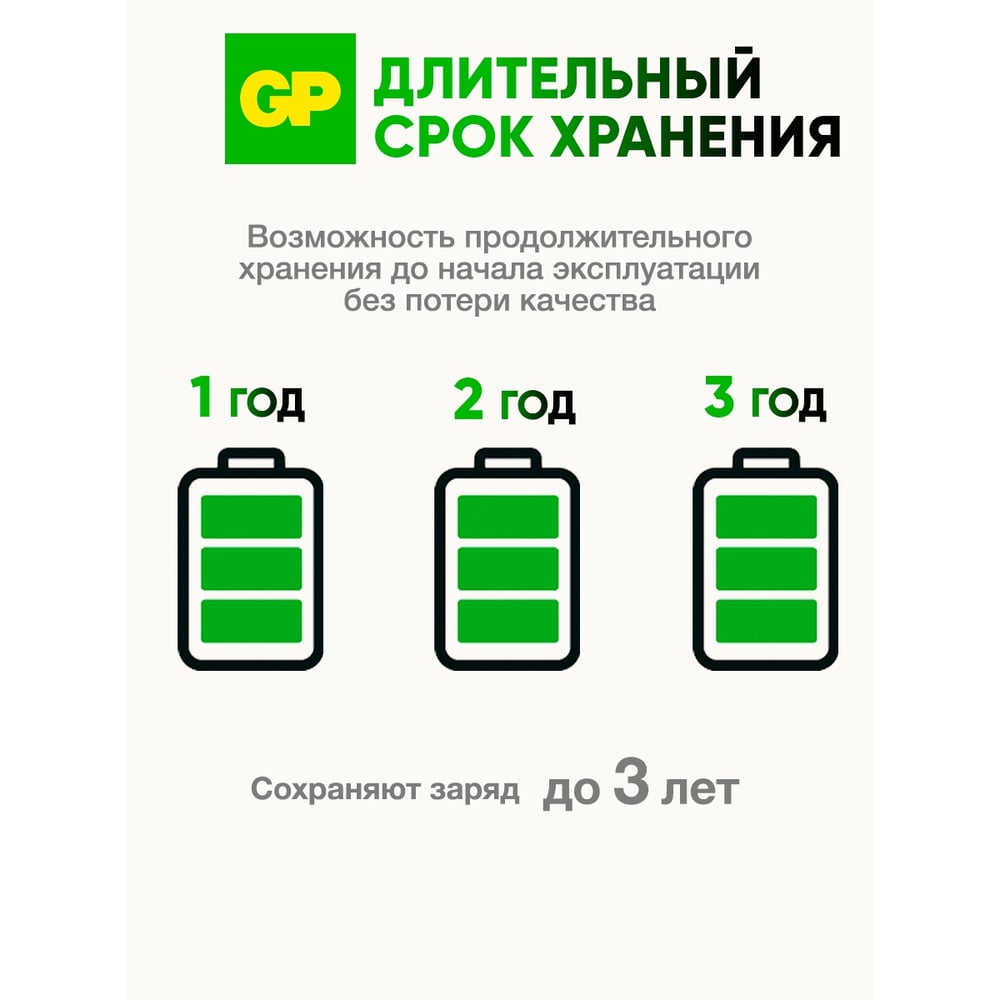 Батарейка Alkaline LR54 G10 №189 (10шт на блистере)