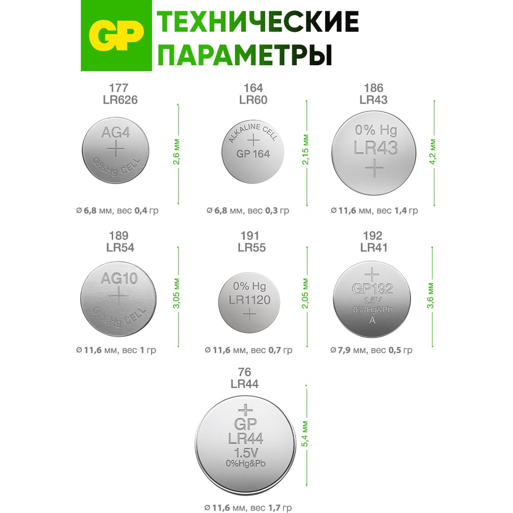 Алкалиновые пуговичные батарейки GP 164A - 10 шт., 164FRA-2C10 164FRA-2C10 15920394