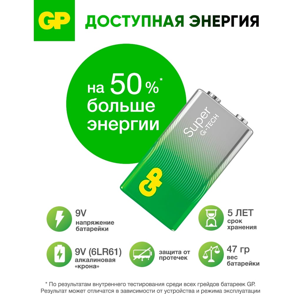 GP-Батарейка Superalkaline 1604A 6LF22 "Крона" (1шт на блистере)